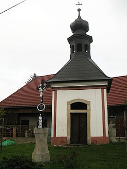 Okres Jindřichův Hradec, přehled měst a obcí Jihočeský kraj