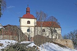 Sendražice