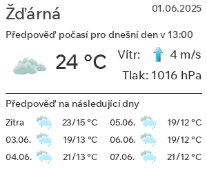 Počasí Žďárná