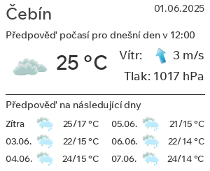 Počasí Čebín