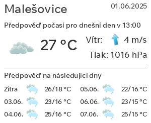 Počasí Malešovice