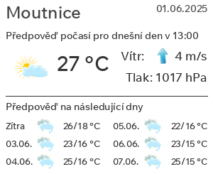 Počasí Moutnice