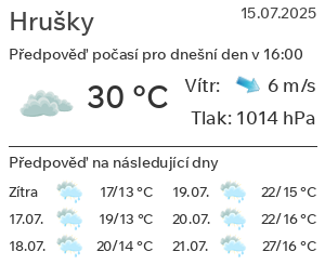 Počasí Hrušky