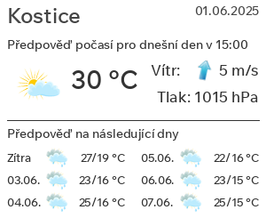 Počasí Kostice