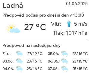 Počasí Ladná