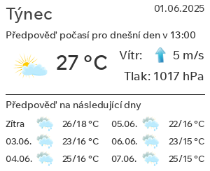 Počasí Týnec