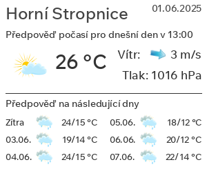 Počasí Horní Stropnice