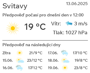 Počasí Svitavy