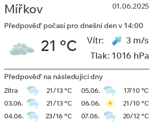 Počasí Mířkov
