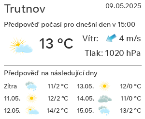Počasí Trutnov