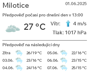 Počasí Milotice