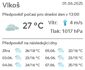 Počasí Vlkoš