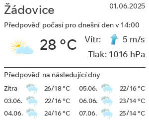 Počasí Žádovice