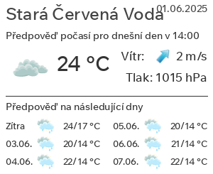 Počasí Stará Červená Voda