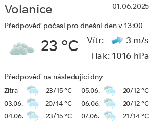 Počasí Volanice