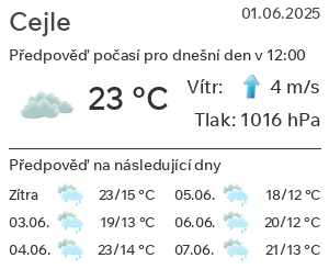 Počasí Cejle