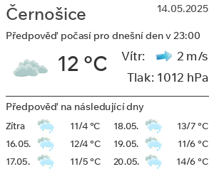 Počasí Černošice