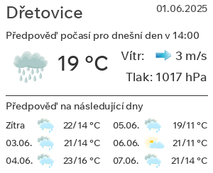 Počasí Dřetovice