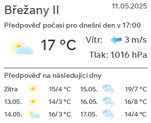 Počasí