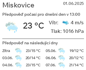 Počasí Miskovice