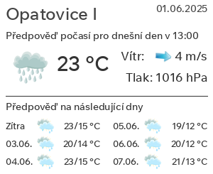 Počasí Opatovice I