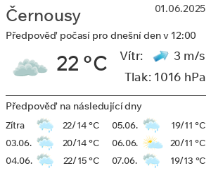 Počasí Černousy
