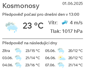 Počasí Kosmonosy