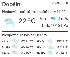 Počasí Dobšín
