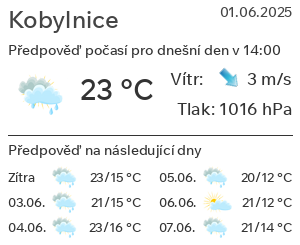 Počasí Kobylnice