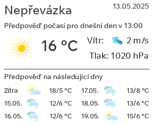 Počasí