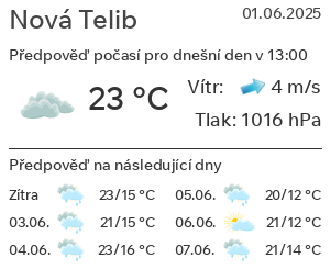 Počasí Nová Telib