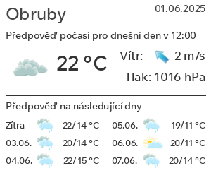 Počasí Obruby