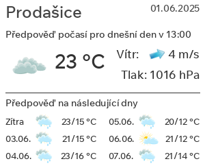 Počasí Prodašice