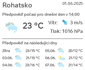 Počasí Rohatsko