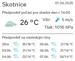 Počasí Skotnice