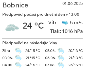 Počasí Bobnice