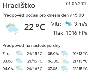 Počasí Hradištko