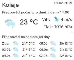 Počasí Kolaje