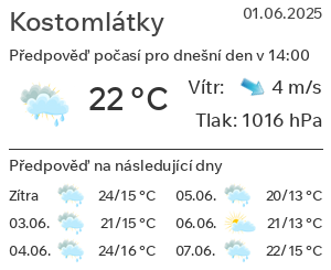 Počasí Kostomlátky