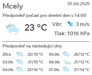 Počasí Mcely