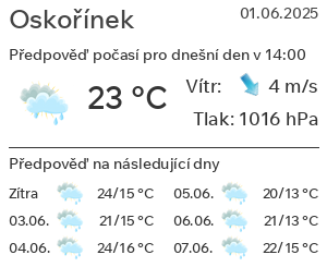 Počasí Oskořínek