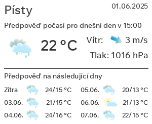 Počasí Písty