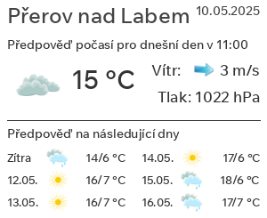 Počasí Přerov nad Labem