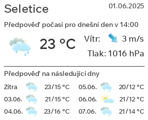 Počasí Seletice