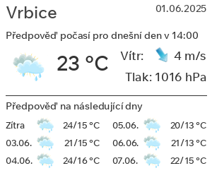 Počasí Vrbice