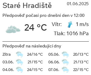 Počasí Staré Hradiště