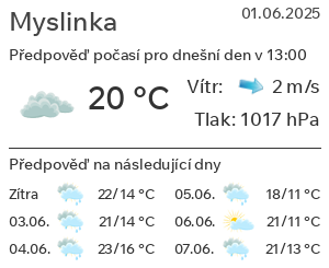 Počasí Myslinka