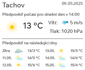 Počasí Tachov