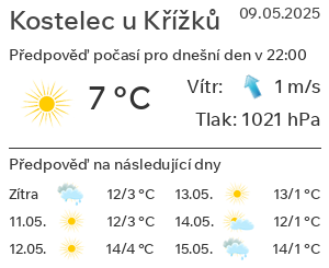 Počasí