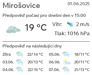 Počasí Mirošovice